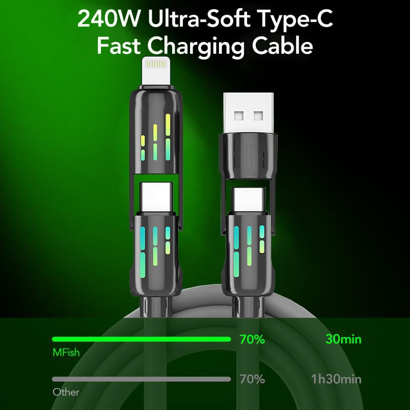 2025 New Year's Sale 49%off🔥Mfish 240W 4-in-1 USB C Cable