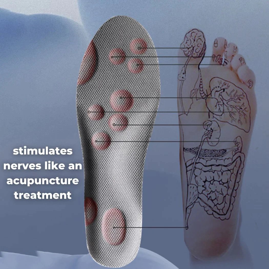HOT SALE 49% off🔥Revolutionary Insole