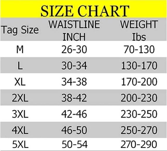 LAST DAY 49% OFF🎁Perfect Body High Elasticity Comfortable Shapewear