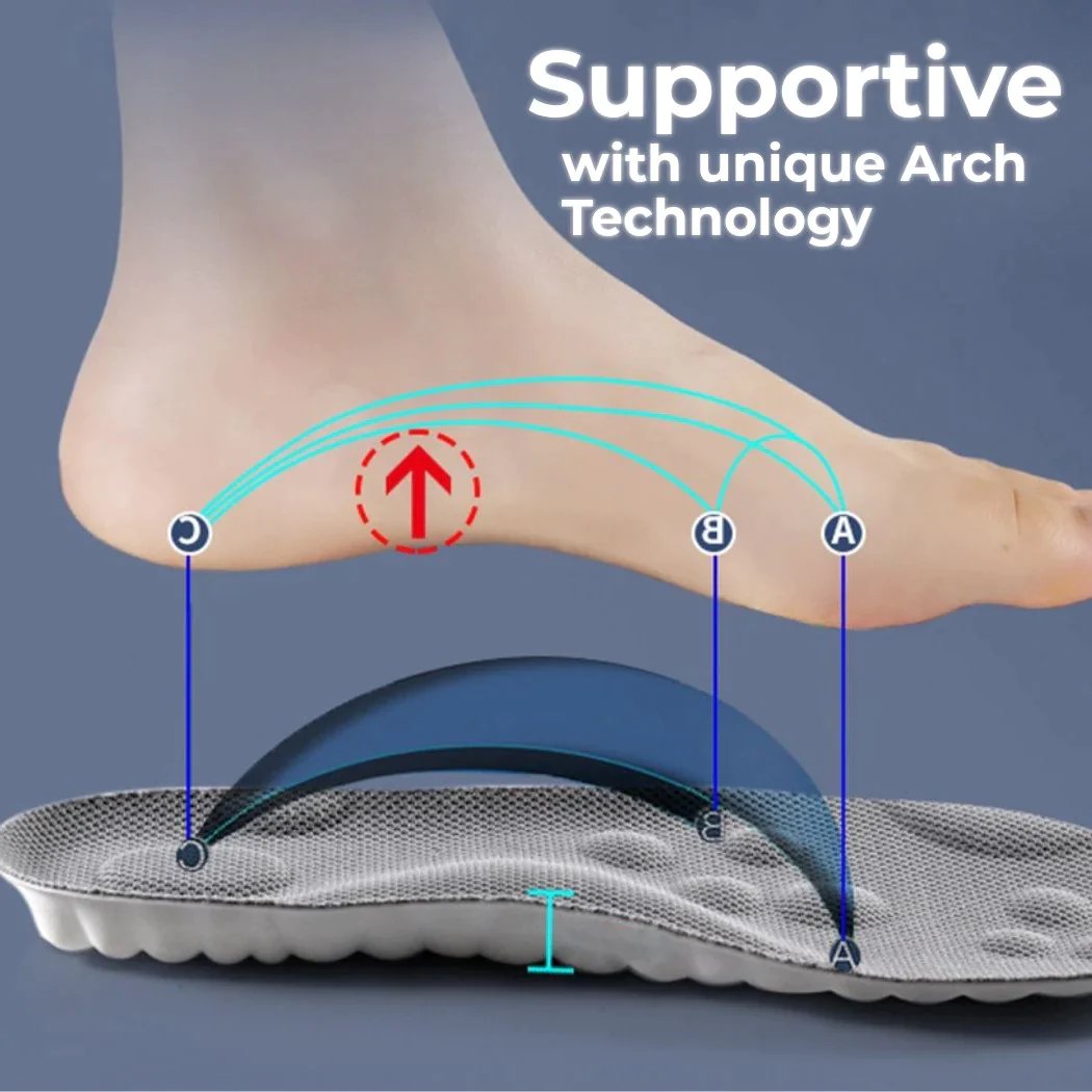 HOT SALE 49% off🔥Revolutionary Insole