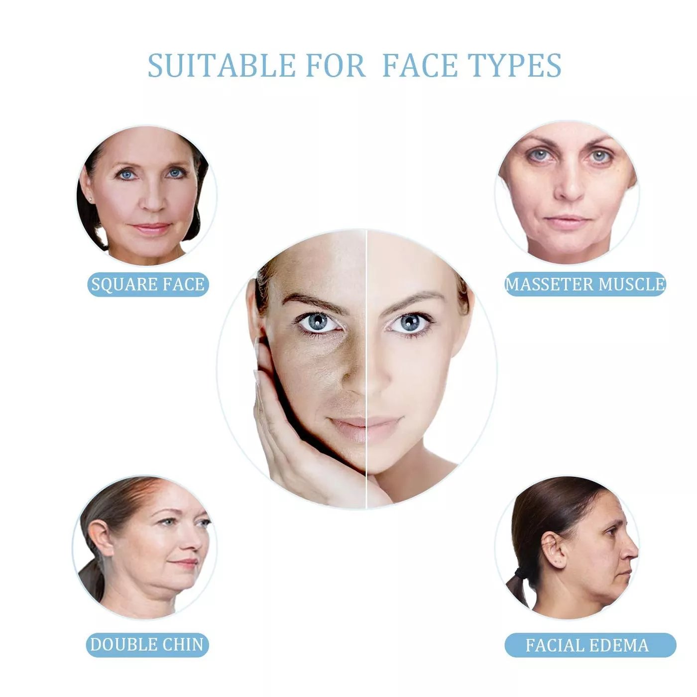 Buy 1 Get 1 Free 49%OFF🔥New Ultra Invisible Waterproof Face Lift Stickers Complete Kit