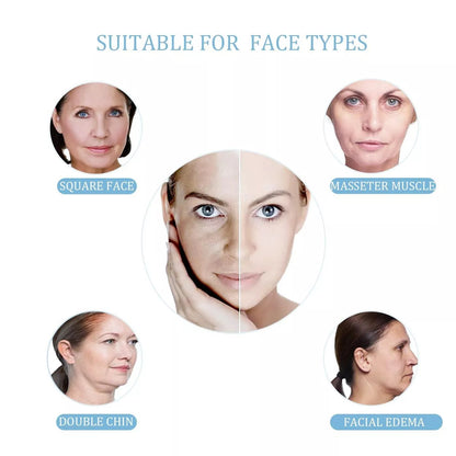 Buy 1 Get 1 Free 49%OFF🔥New Ultra Invisible Waterproof Face Lift Stickers Complete Kit