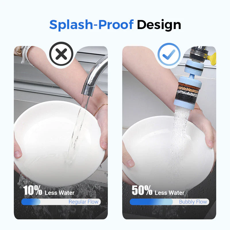 🔥LAST DAY SALE 50% OFF🔥Buy 2 Get 1 Free💧Faucet Filters-Enhance Your Tap Water Quality