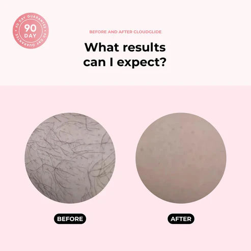 SilkGlide Pro™  2 in 1 Shaver